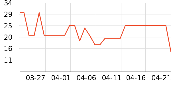 Ԭ��ζ�������ʷ�۸�