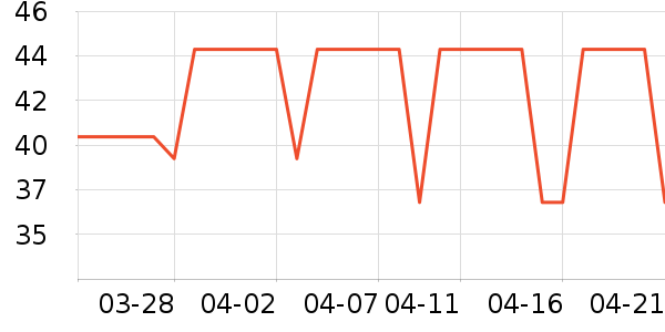 �ձ�������������ʷ�۸�