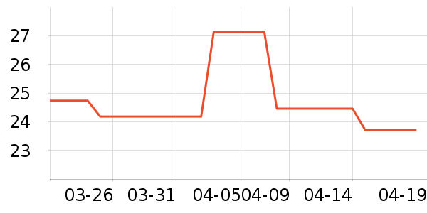 �������ǹ���ʳ��ʷ�۸�