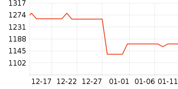 ����Һ�׾���ʷ�۸�