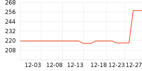 ��ӡ��Ʒ��Ʒ���� ��ʷ�۸�