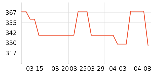 ɽɽ������װ/����/������ʷ�۸�