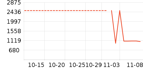 ��֥��ʷ�۸�