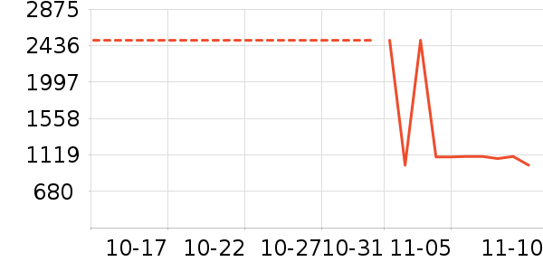 ��֥��ʷ�۸�