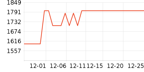 ��֥Ӳ����ʷ�۸�