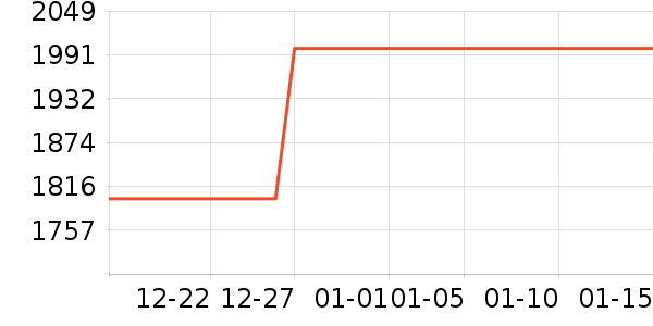 ��֥Ӳ����ʷ�۸�