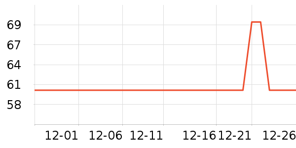 9i9�и�װ��ʷ�۸�