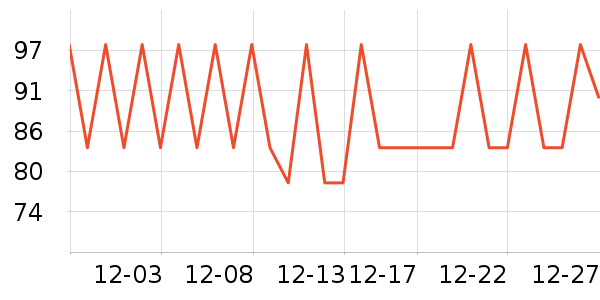 Ĥ̫���������ʷ�۸�