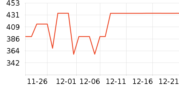 ���ĳ�������ʷ�۸�