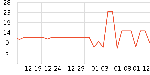 ������������ʷ�۸�