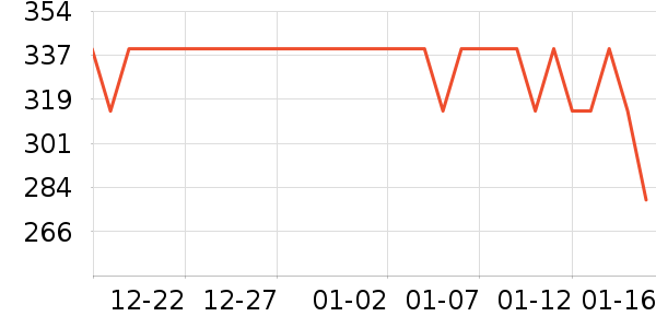 SmallRig���������ʷ�۸�