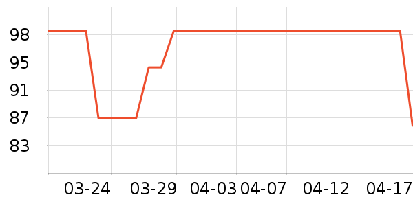 ����ɡ/�����ʷ�۸�