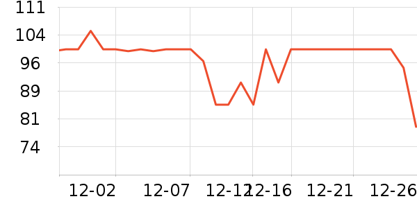 Sudocrem����������ʷ�۸�