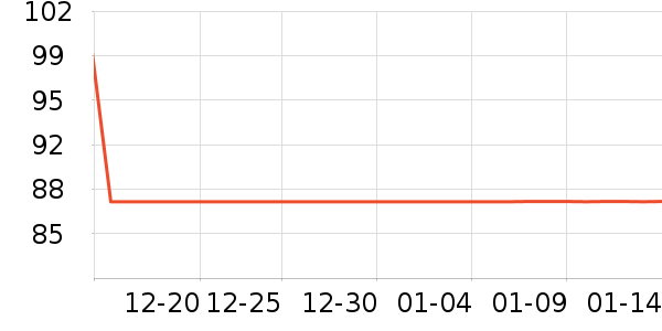 �����Ҽ�/�ڼ�/�Ѽ���ʷ�۸�