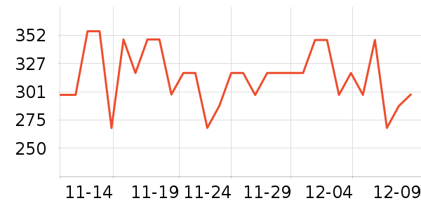 ��˹��˫�����ʷ�۸�