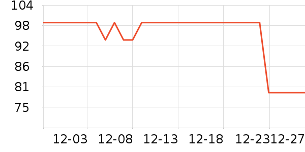 ����֮����ʿ�ڿ���ʷ�۸�