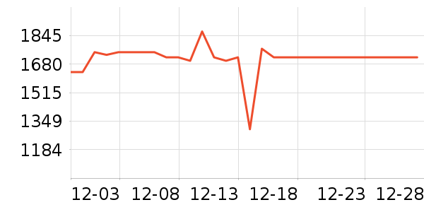 ������������ʷ�۸�