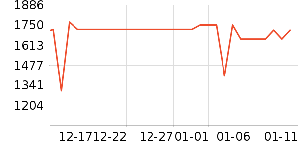 ������������ʷ�۸�