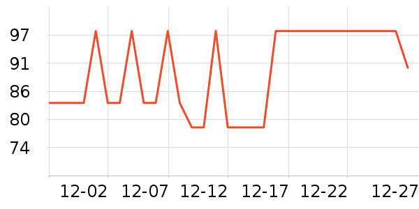 Ĥ̫���������ʷ�۸�