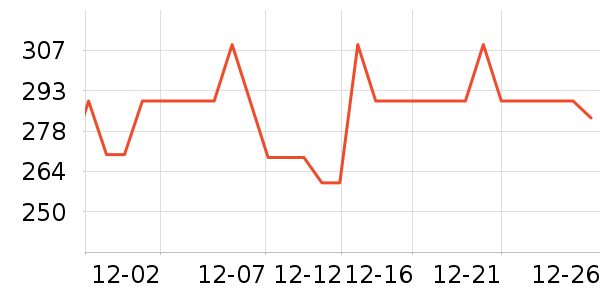 ����Һ�׾���ʷ�۸�