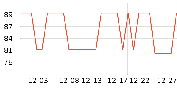 ־�߶���;����ʷ�۸�