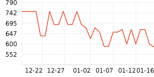 ���ĵ翾����ʷ�۸�