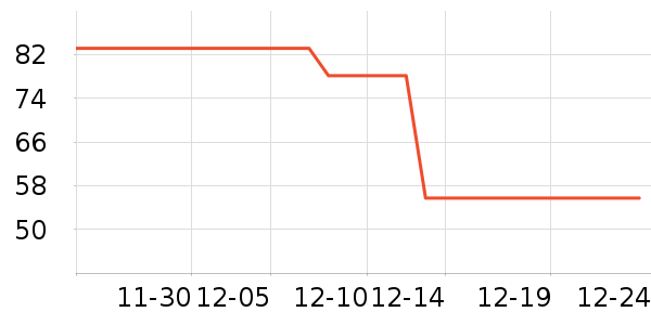 ��ʢ����������ʷ�۸�