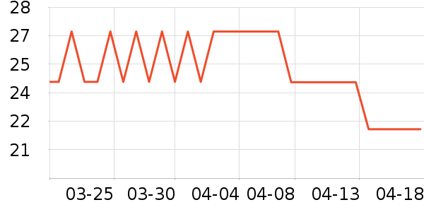 ����������ʷ�۸�