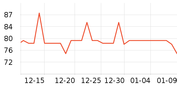 ����Դ����������ʷ�۸�