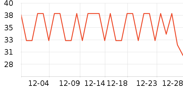 ̫̫����๤����ʷ�۸�