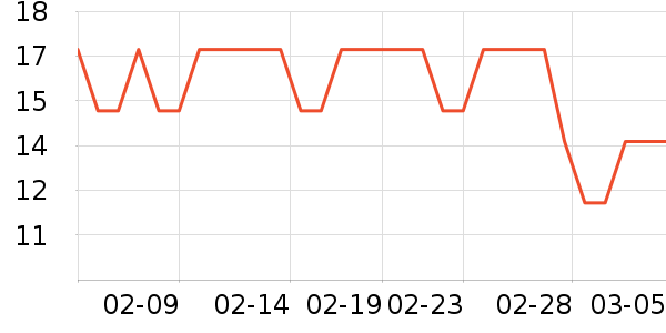 Ʒ��һ���Բ;���ʷ�۸�