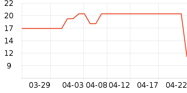 �Ͻֿڼ��/������ʷ�۸�