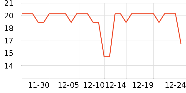 �Ͻֿڼ��/������ʷ�۸�