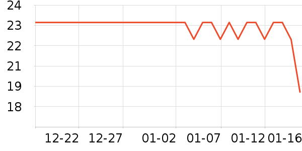 COOKSS�������/��ͯ������ʷ�۸�