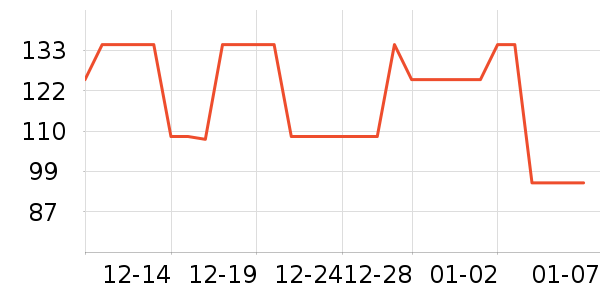 �׿͹�����ʷ�۸�