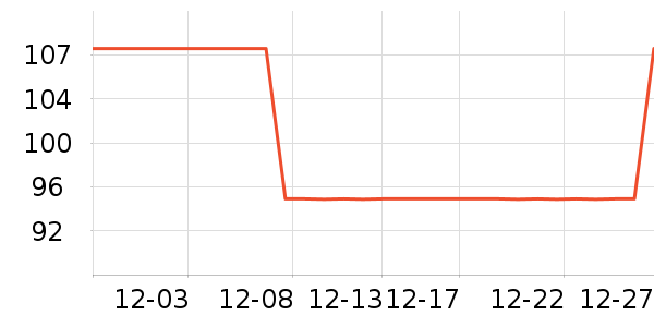 ŷ���Ž�ë����ʷ�۸�