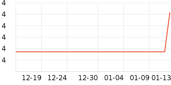 ���µ��/�������ʷ�۸�