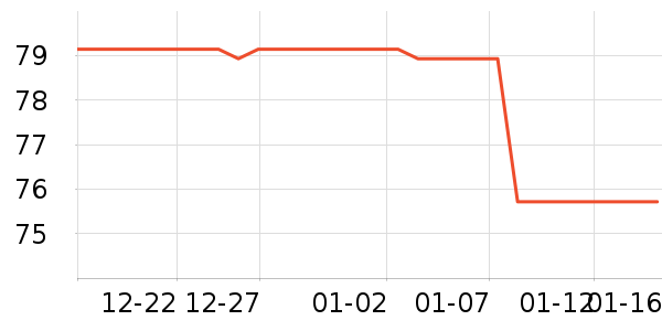 ��ʿ��������ʷ�۸�