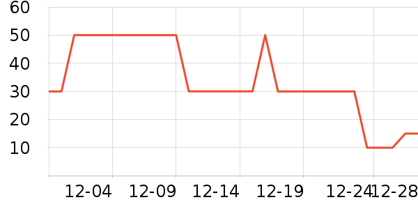 �Ѱ���ԡ����Ʒ��ʷ�۸�