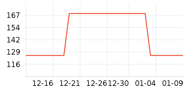 ƥ���˶�Ь��ʷ�۸�