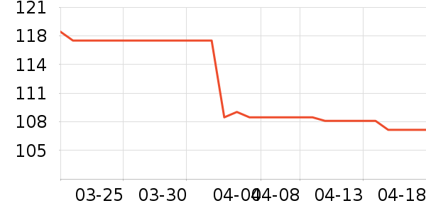 �˶�Ь��ʷ�۸�