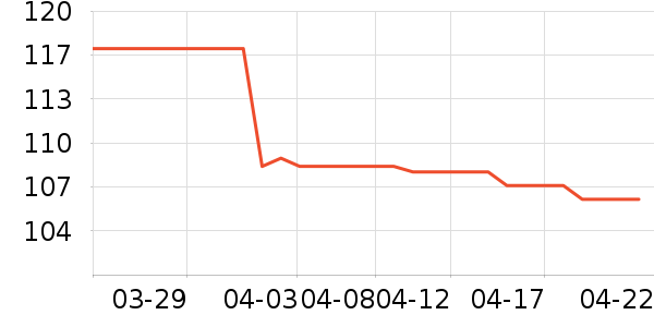 �˶�Ь��ʷ�۸�