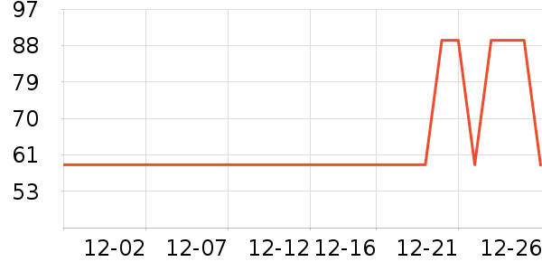 �ز��˶�Ь��ʷ�۸�