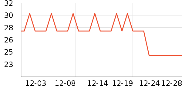 ��������/ͥԺ����ʷ�۸�