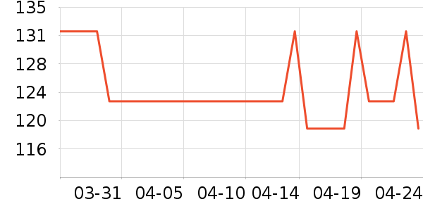 ��������������ʯ/��ʯ��ʷ�۸�