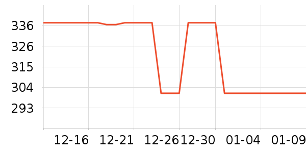 HiFiMAN���߶�����ʷ�۸�