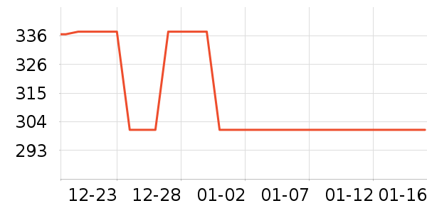 HiFiMAN���߶�����ʷ�۸�