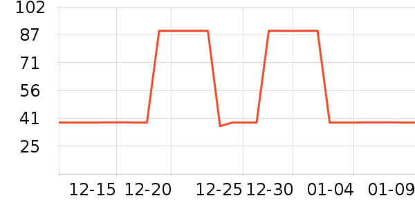 ��������Ϳ����ʷ�۸�