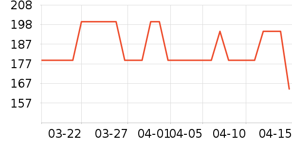 ��Ĭ�����ܼҾ���ʷ�۸�