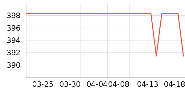 ��·���������������ʷ�۸�